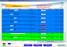 Ecran du suivi des réservations