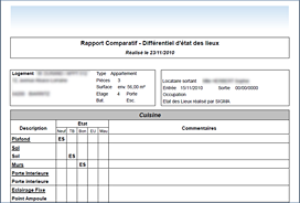 Aperçu du rapport comparatif